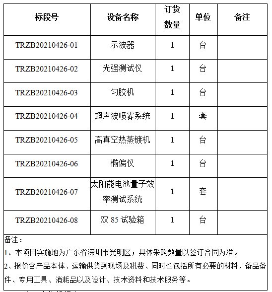 20210427103225071 J9集团直营·(中国)官方网站